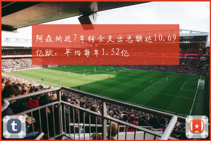 阿森纳近7年转会支出总额达10.69亿欧，平均每年1.52亿