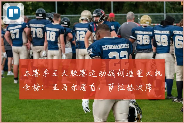 本赛季五大联赛运动战创造重大机会榜：亚马尔居首，萨拉赫次席